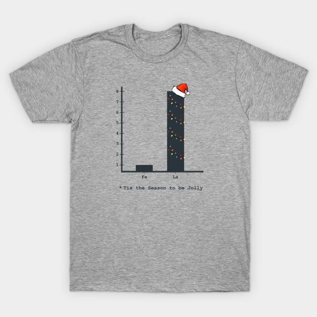 Christmas Carol Bar Graph - Fun Math T-Shirt by bethcentral